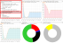 Chart screen example with the chart position drop down selection options open and current selection highlighted